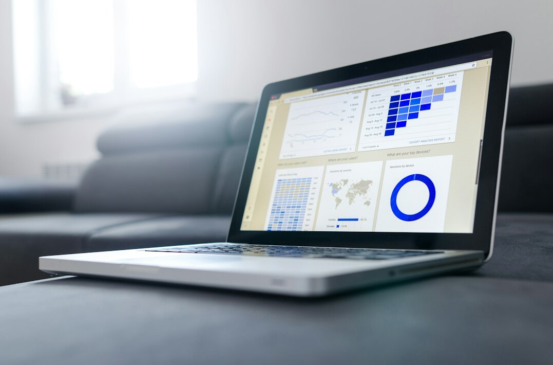 business analytics dashboard